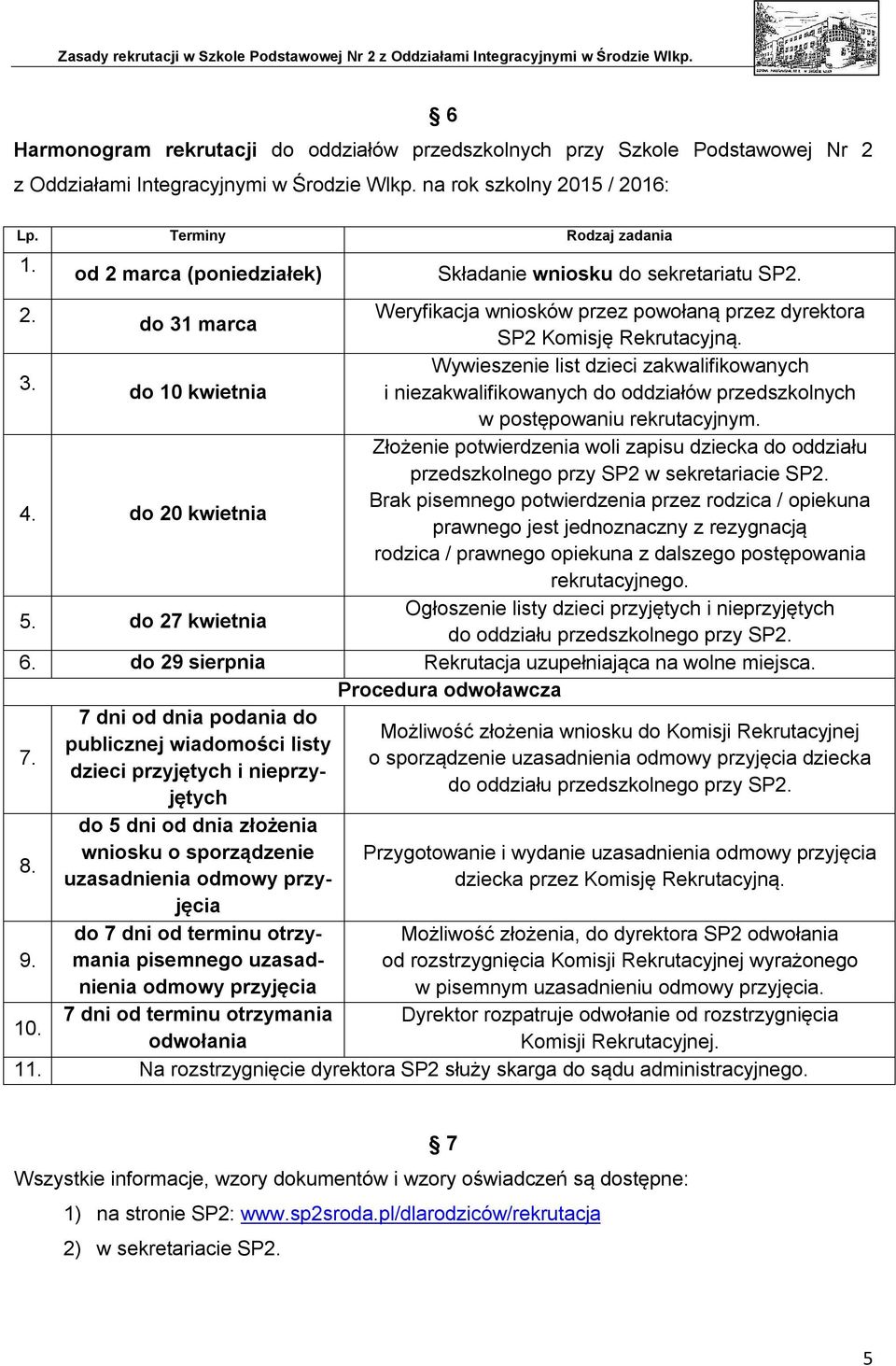 marca SP2 Komisję Rekrutacyjną. 3. Wywieszenie list dzieci zakwalifikowanych do 10 kwietnia i niezakwalifikowanych do oddziałów przedszkolnych w postępowaniu rekrutacyjnym. 4.