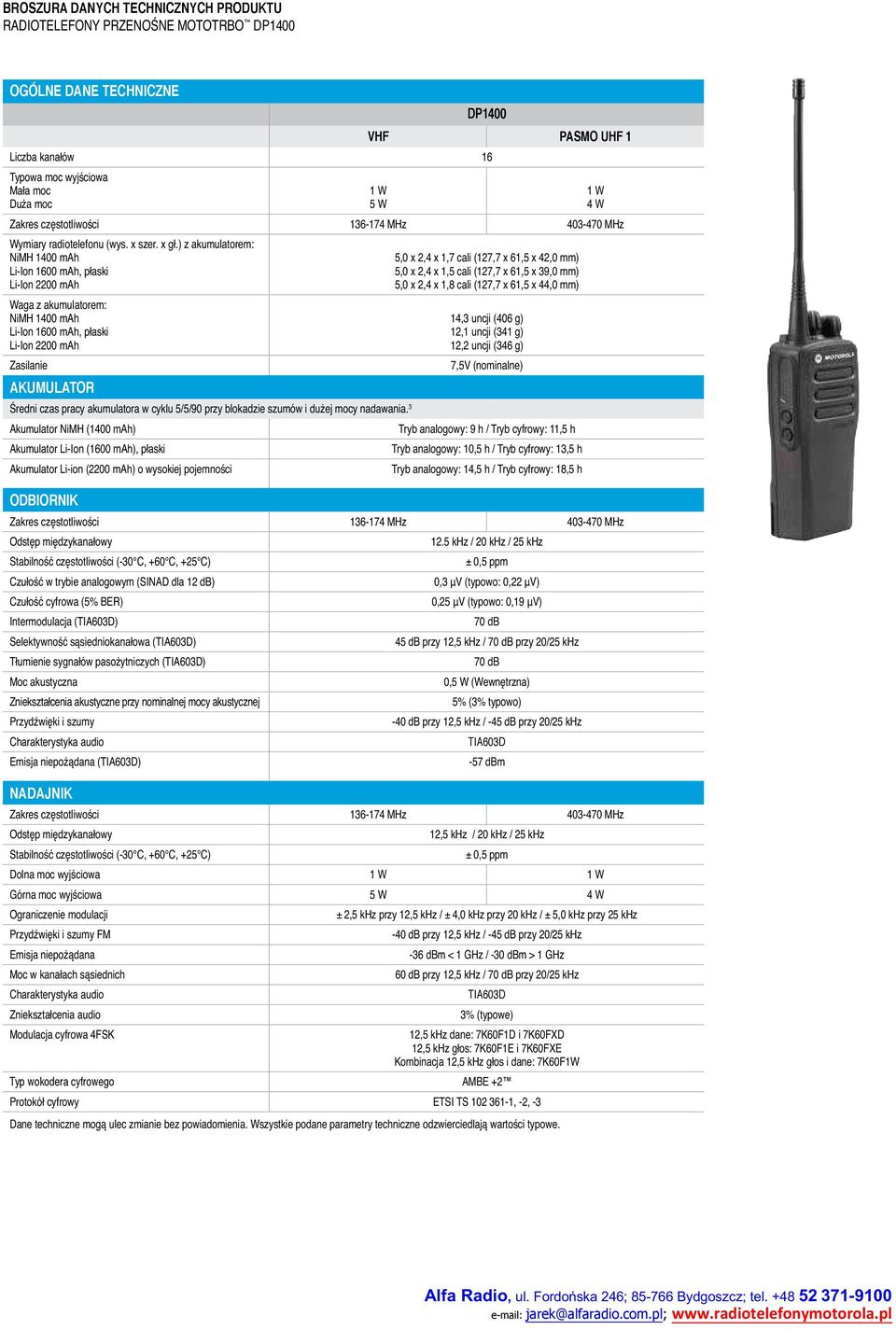 Typ wokodera cyfrowego 1 W 4 W TIA603D Alfa Radio, -766 Bydgoszcz; tel.