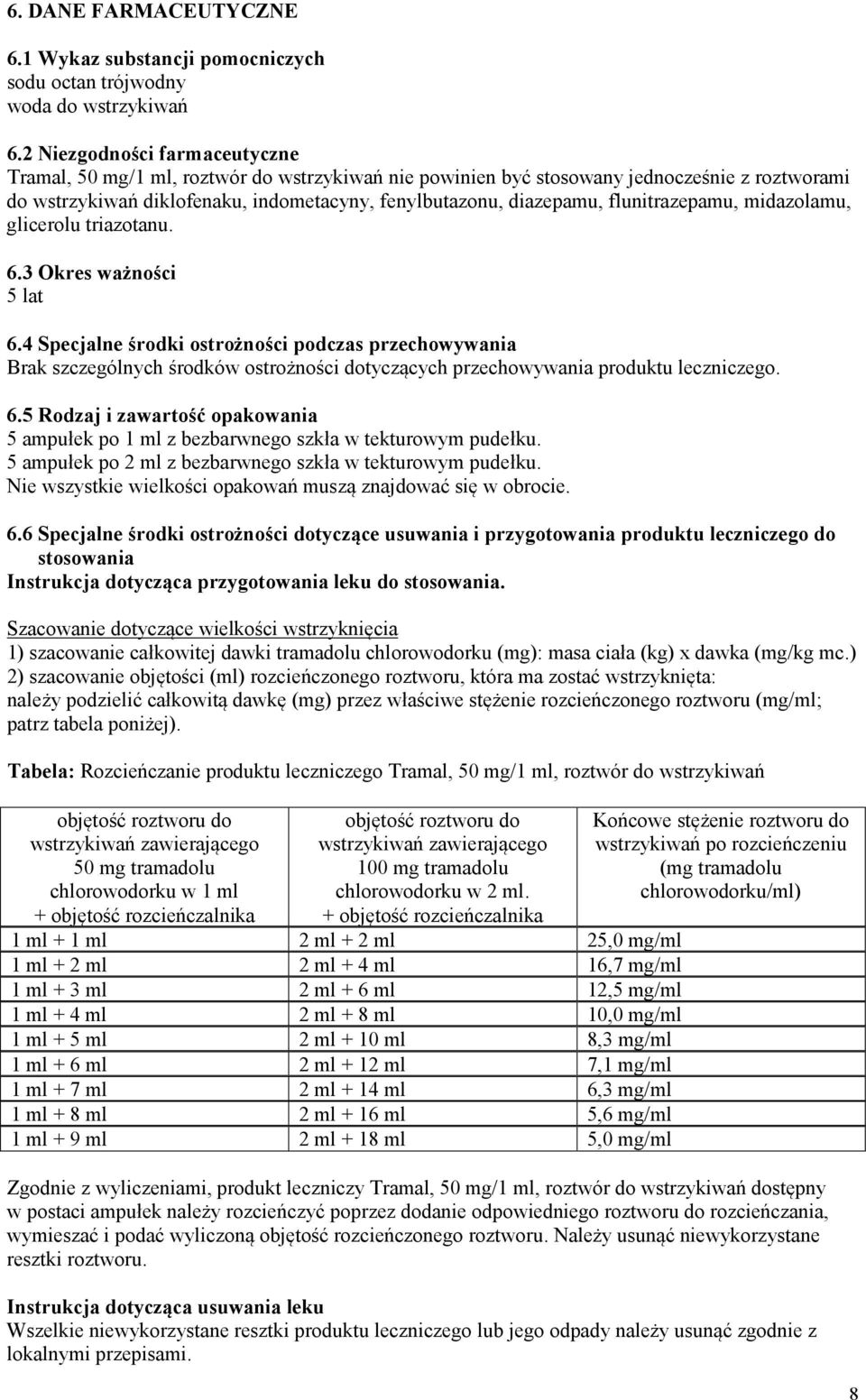 flunitrazepamu, midazolamu, glicerolu triazotanu. 6.3 Okres ważności 5 lat 6.