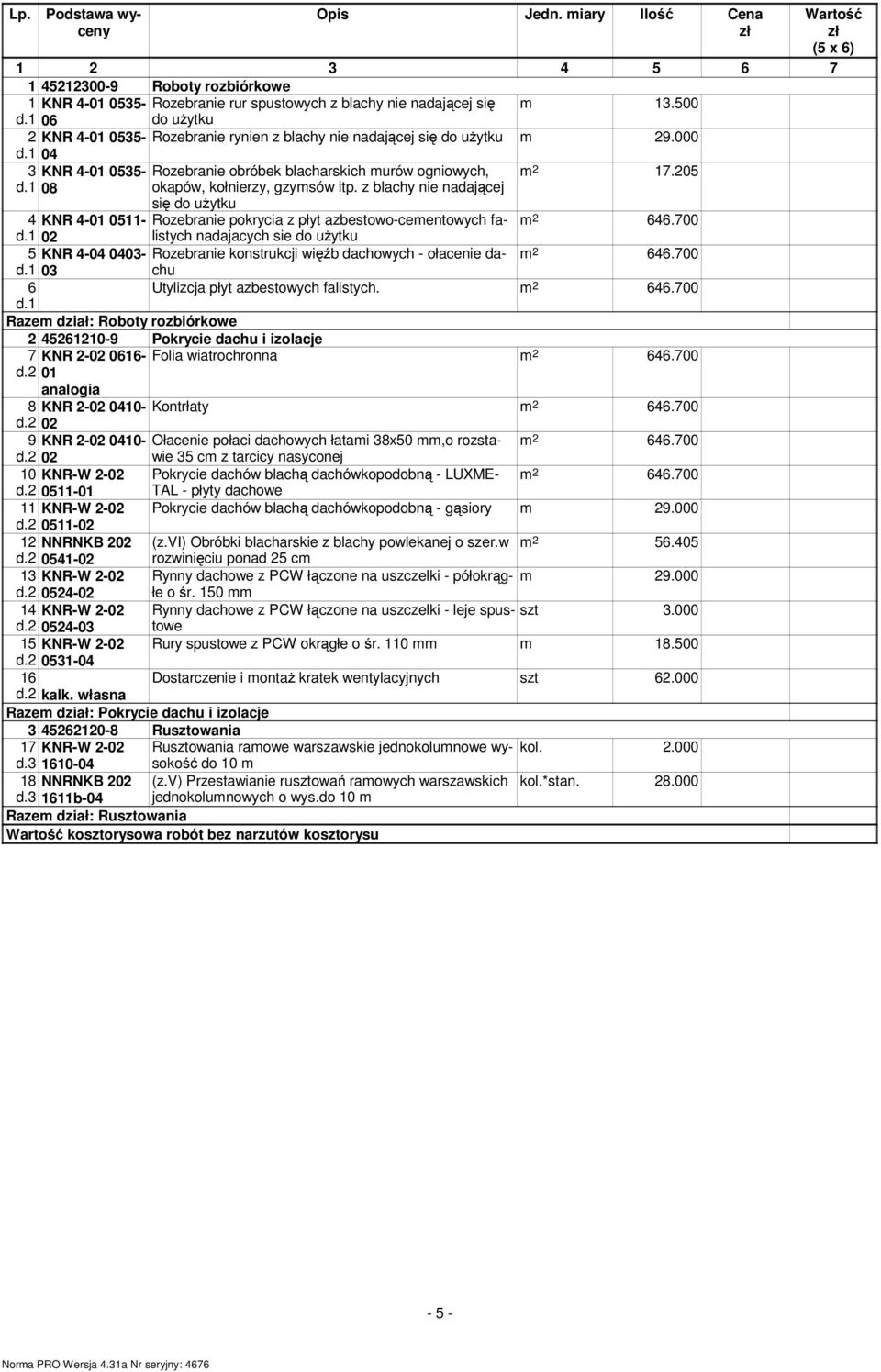 1 08 okapów, kołnierzy, gzysów itp. z blachy nie nadającej się do użytku 4 KNR 4-01 0511- Rozebranie pokrycia z płyt azbestowo-ceentowych falistych 2 646.700 d.