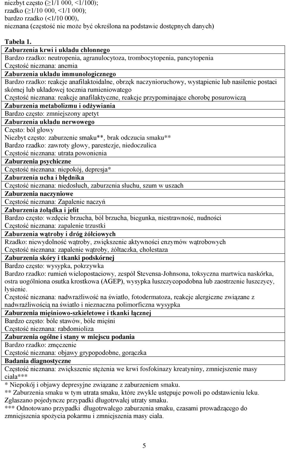 anafilaktoidalne, obrzęk naczynioruchowy, wystąpienie lub nasilenie postaci skórnej lub układowej tocznia rumieniowatego Częstość nieznana: reakcje anafilaktyczne, reakcje przypominające chorobę