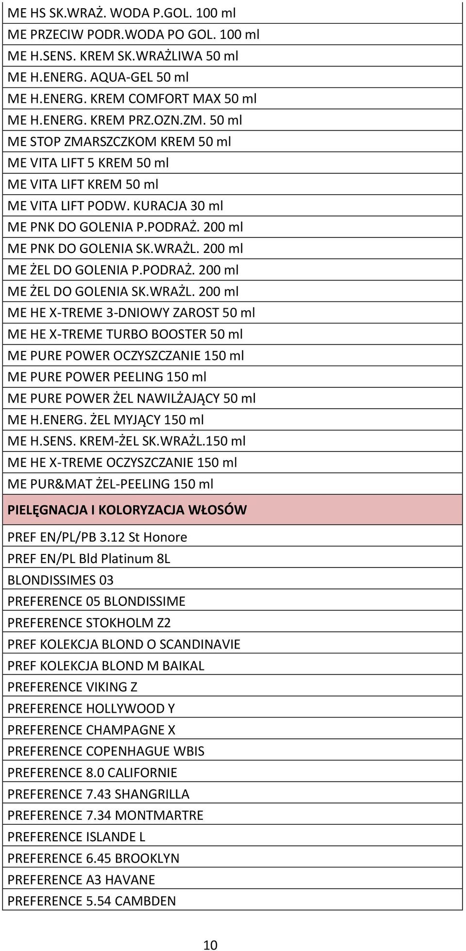 200 ml ME ŻEL DO GOLENIA P.PODRAŻ. 200 ml ME ŻEL DO GOLENIA SK.WRAŻL.