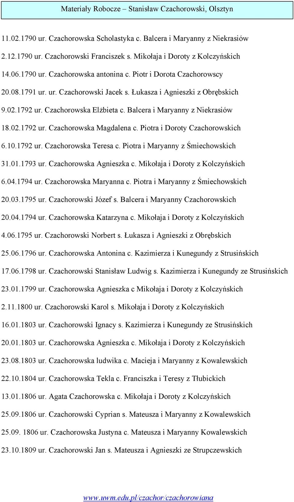 Piotra i Doroty Czachorowskich 6.10.1792 ur. Czachorowska Teresa c. Piotra i Maryanny z Śmiechowskich 31.01.1793 ur. Czachorowska Agnieszka c. Mikołaja i Doroty z Kolczyńskich 6.04.1794 ur.