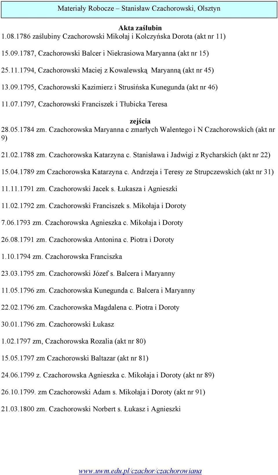 Czachorowska Maryanna c zmarłych Walentego i N Czachorowskich (akt nr 9) 21.02.1788 zm. Czachorowska Katarzyna c. Stanisława i Jadwigi z Rycharskich (akt nr 22) 15.04.1789 zm Czachorowska Katarzyna c.