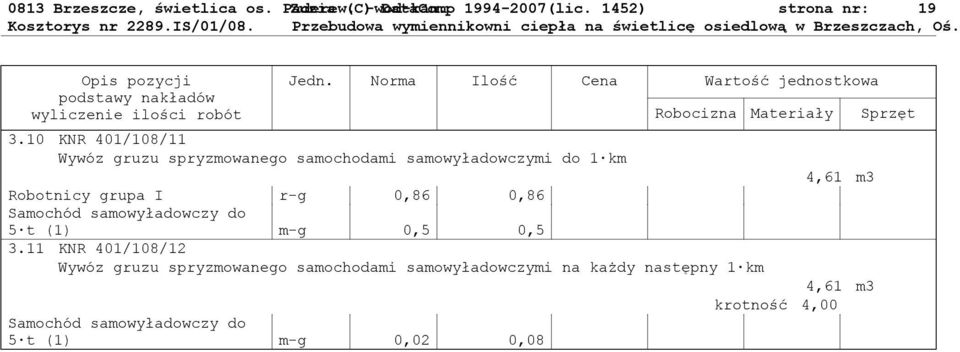 grupa I r-g 0,86 0,86 Samochód samowyładowczy do 5 t (1) m-g 0,5 0,5 3.