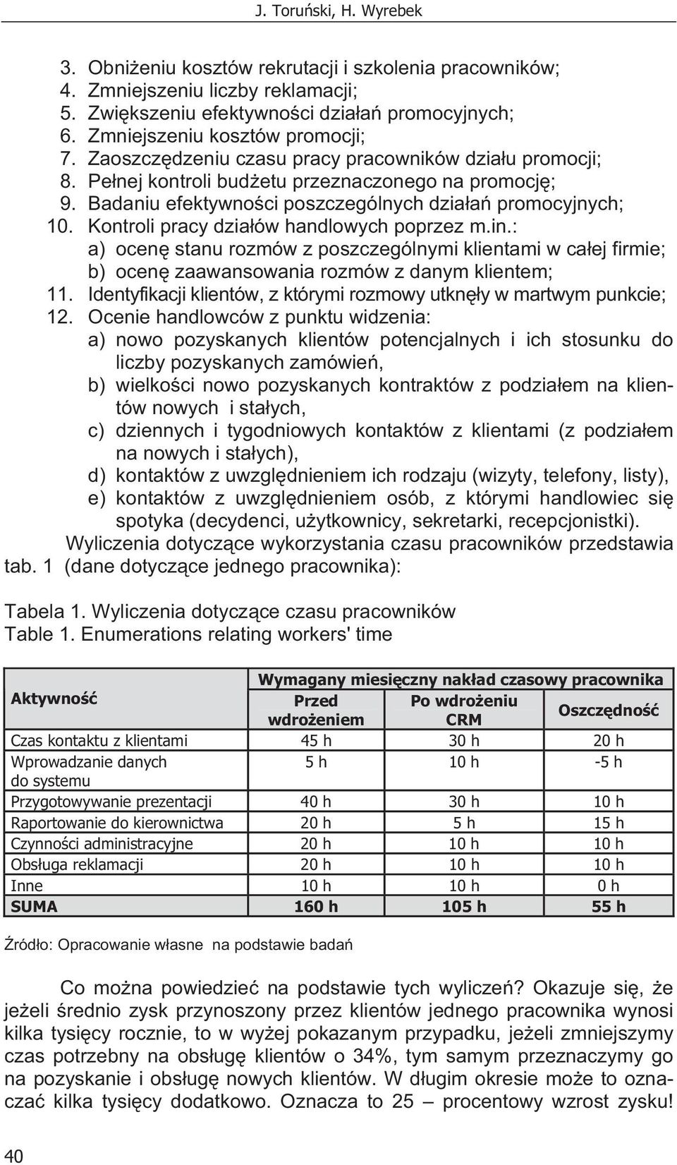 Badaniu efektywno ci poszczególnych dzia a promocyjnych; 10. Kontroli pracy dzia ów handlowych poprzez m.in.