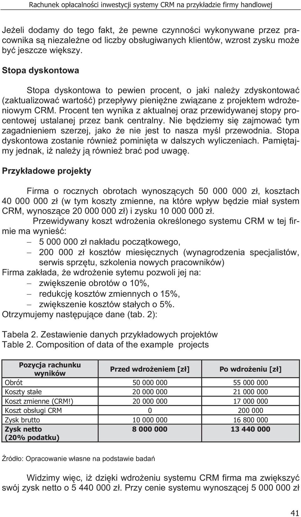 Procent ten wynika z aktualnej oraz przewidywanej stopy procentowej ustalanej przez bank centralny. Nie b dziemy si zajmowa tym zagadnieniem szerzej, jako e nie jest to nasza my l przewodnia.