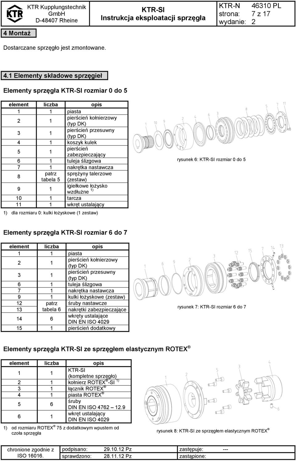 1 Elementy składowe sprzęgieł Elementy sprzęgła rozmiar do 5 element liczba opis 1 1 piasta 1 pierścień kołnierzowy (typ DK) 3 1 pierścień przesuwny (typ DK) 4 1 koszyk kulek 5 1 pierścień