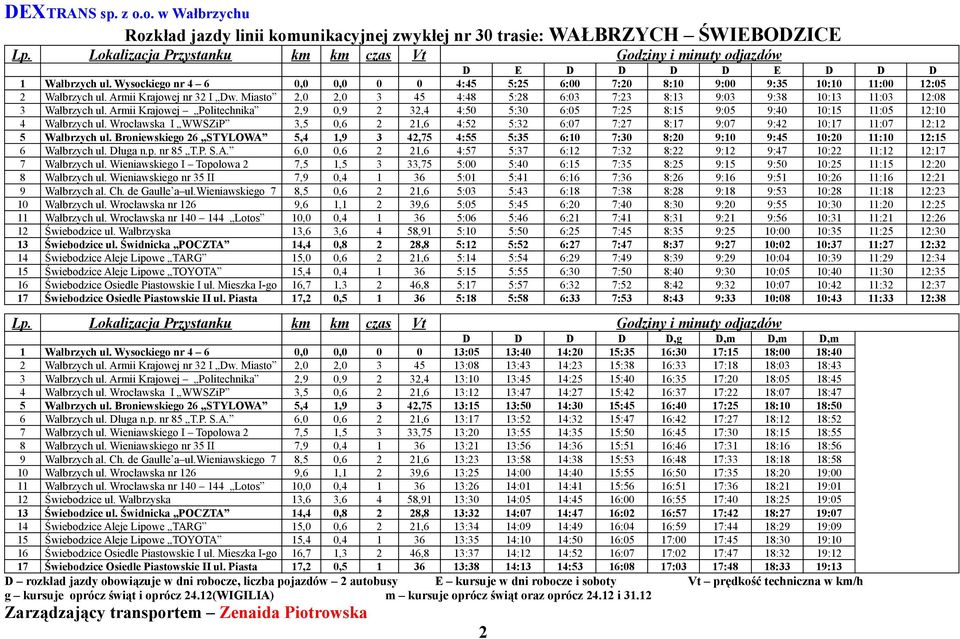 Armii Krajowej Politechnika 2,9 0,9 2 32,4 4:50 5:30 6:05 7:25 8:15 9:05 9:40 10:15 11:05 12:10 4 Wałbrzych ul.