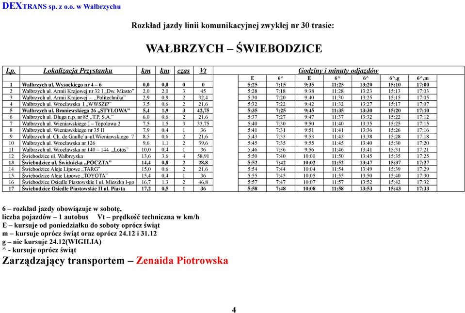 Wrocławska I WWSZiP 3,5 0,6 2 21,6 5:32 7:22 9:42 11:32 13:27 15:17 17:07 5 Wałbrzych ul. Broniewskiego 26 STYLOWA 5,4 1,9 3 42,75 5:35 7:25 9:45 11:35 13:30 15:20 17:10 6 Wałbrzych ul. Długa n.p.