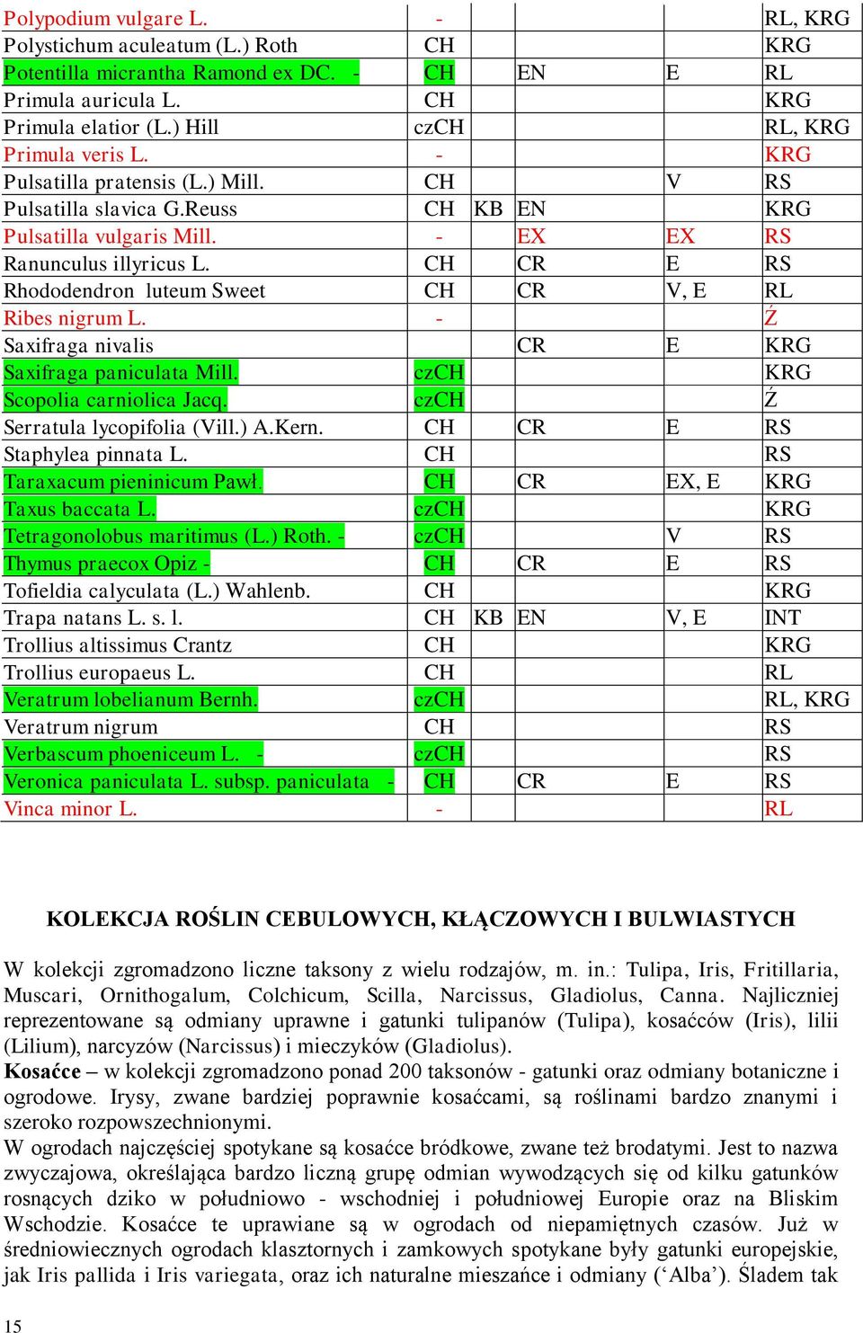 CH CR E RS Rhododendron luteum Sweet CH CR V, E RL Ribes nigrum L. - Ź Saxifraga nivalis CR E KRG Saxifraga paniculata Mill. czch KRG Scopolia carniolica Jacq. czch Ź Serratula lycopifolia (Vill.) A.