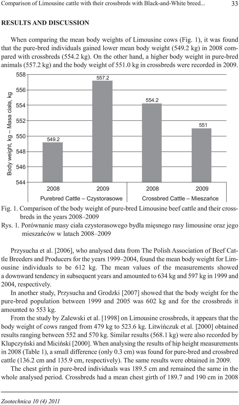 2 kg) and the body weight of 551.0 kg in crossbreds were recorded in 2009. 558 557.2 Body weight, kg Masa ciała, kg 556 554 552 550 548 546 549.2 554.