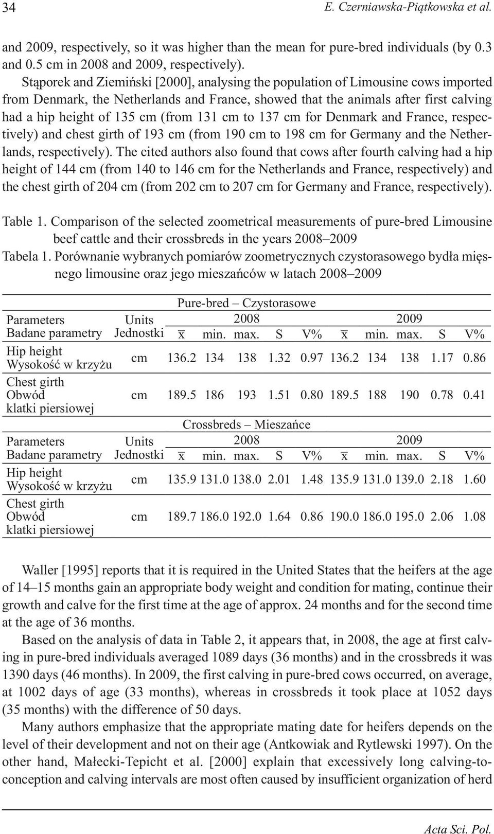 (from 131 cm to 137 cm for Denmark and France, respectively) and chest girth of 193 cm (from 190 cm to 198 cm for Germany and the Netherlands, respectively).