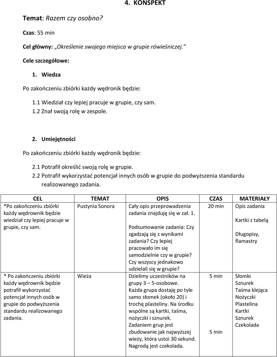 CEL TEMAT OPIS CZAS MATERIAŁY Pustynia Sonora Cały opis przeprowadzenia 20 min Opis zadania zadania znajduję się w zał. 1.