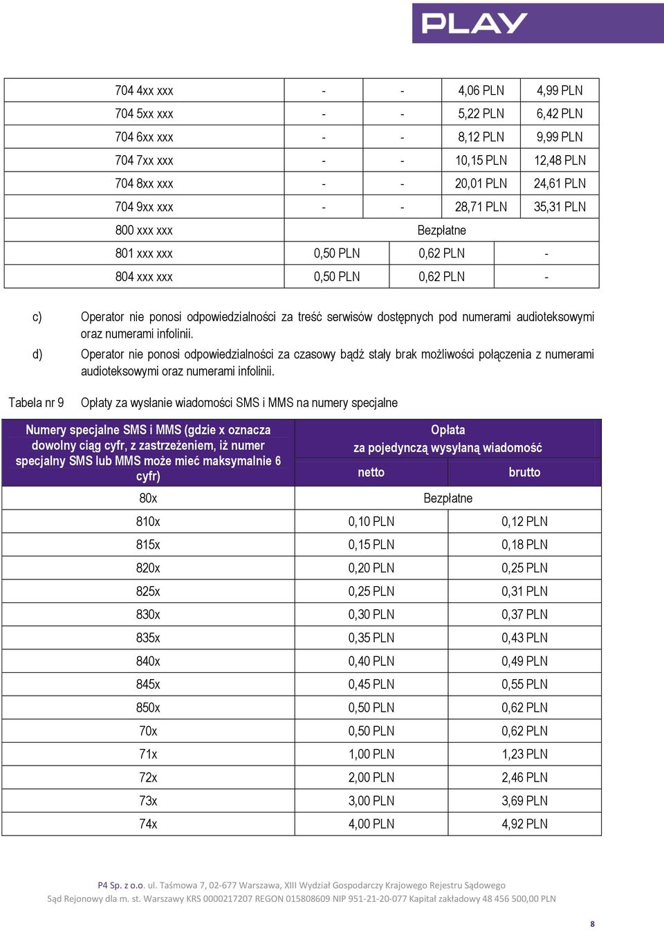 numerami infolinii. d) Operator nie ponosi odpowiedzialności za czasowy bądź stały brak możliwości połączenia z numerami audioteksowymi oraz numerami infolinii.