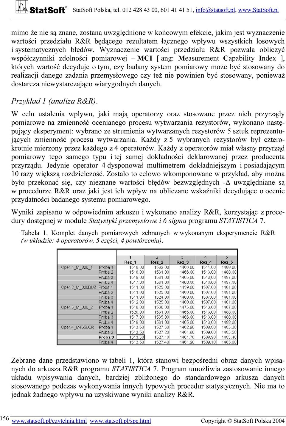 stosowany do realizacji danego zadania przemysłowego czy też nie powinien być stosowany, ponieważ dostarcza niewystarczająco wiarygodnych danych. Przykład 1 (analiza R&R).