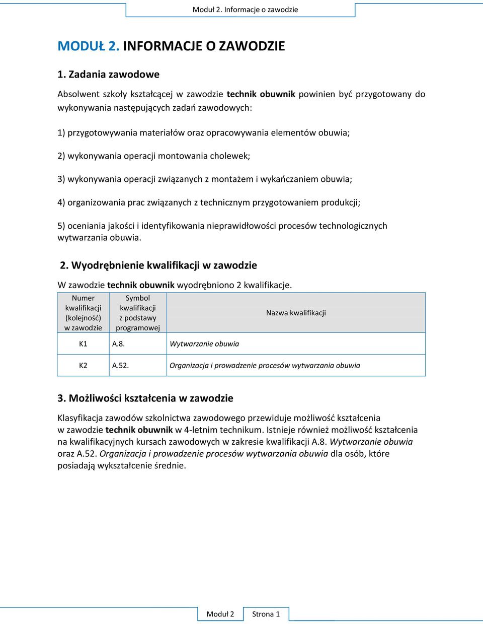 obuwia. 2. W W zawodzie technik obuwnik 2 kwalifikacje. Numer kwalifikacji w zawodzie Symbol kwalifikacji z podstawy programowej K1 A.8.