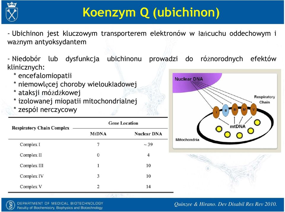 klinicznych: * encefalomiopatii * niemowlęcej choroby wieloukładowej * ataksji móżdżkowej *