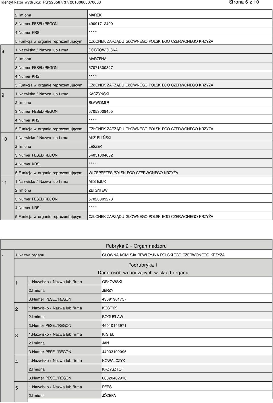 Nazwisko / Nazwa lub firma MISIEJUK ZBIGNIEW 3.Numer PESEL/REGON 57020309273 Rubryka 2 - Organ nadzoru 1 1.