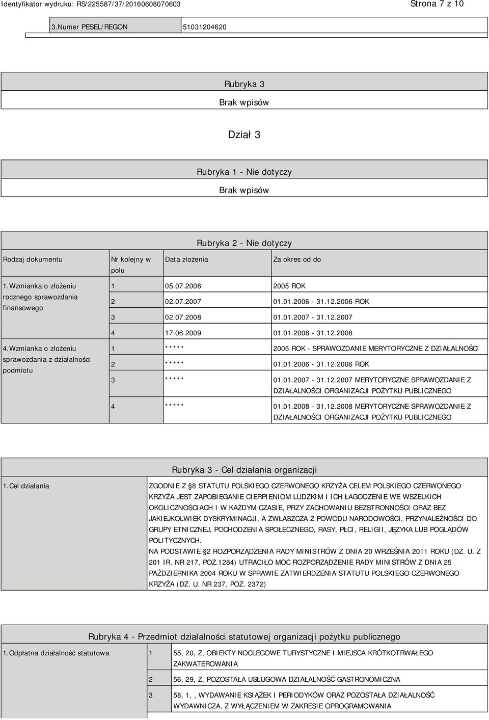 Wzmianka o złożeniu sprawozdania z działalności podmiotu 1 ***** 2005 ROK - SPRAWOZDANIE MERYTORYCZNE Z DZIAŁALNOŚCI 2 ***** 01.01.2006-31.12.