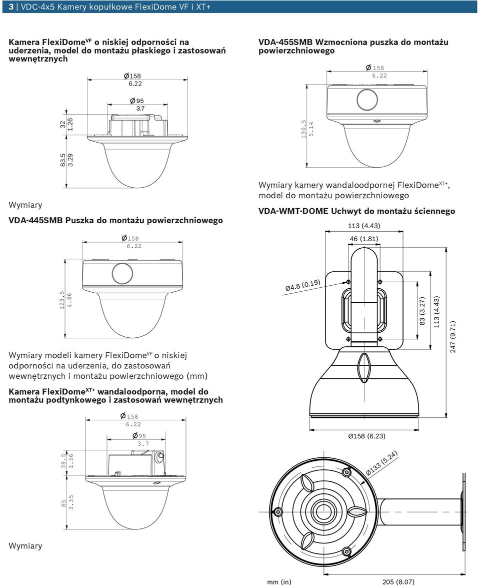 86 modeli kamery FlexiDome VF o niskiej odporności na derzenia, do zastosowań wewnętrznych i montaż powierzchniowego (mm) Kamera FlexiDome XT+ wandaloodporna, model do montaż