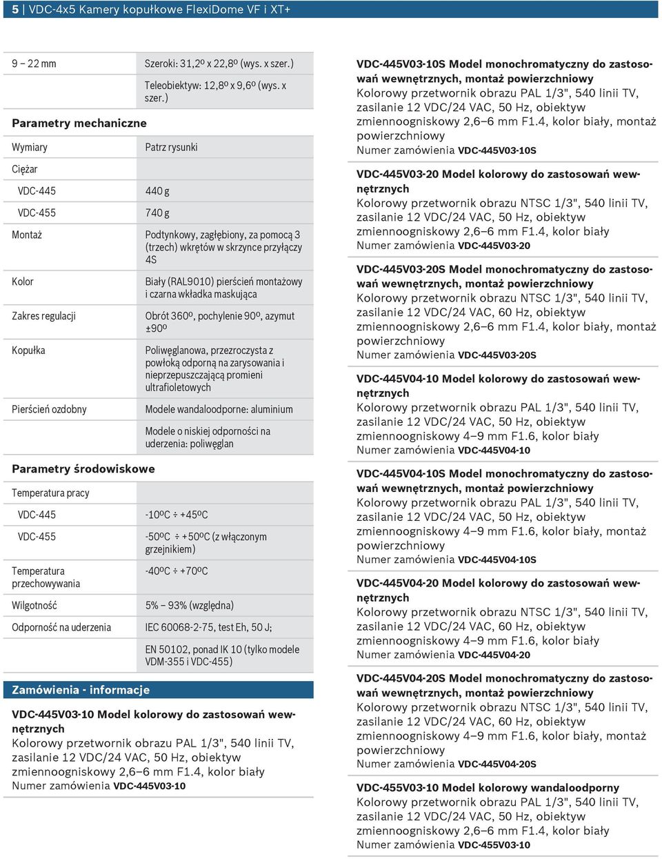 ) Patrz rysnki 440 g 740 g Montaż Podtynkowy, zagłębiony, za pomocą 3 (trzech) wkrętów w skrzynce przyłączy 4S Kolor Zakres reglacji Kopłka Pierścień ozdobny Parametry środowiskowe Temperatra pracy