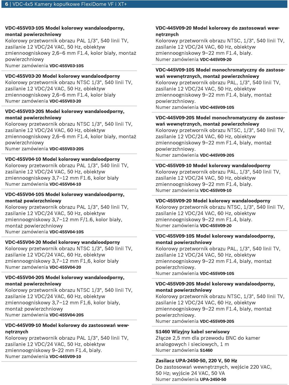 6, kolor biały Nmer zamówienia VDC-455V04-10 VDC 455V04 10S Model kolorowy wandaloodporny, zmiennoogniskowy 3,7 12 mm F/1.