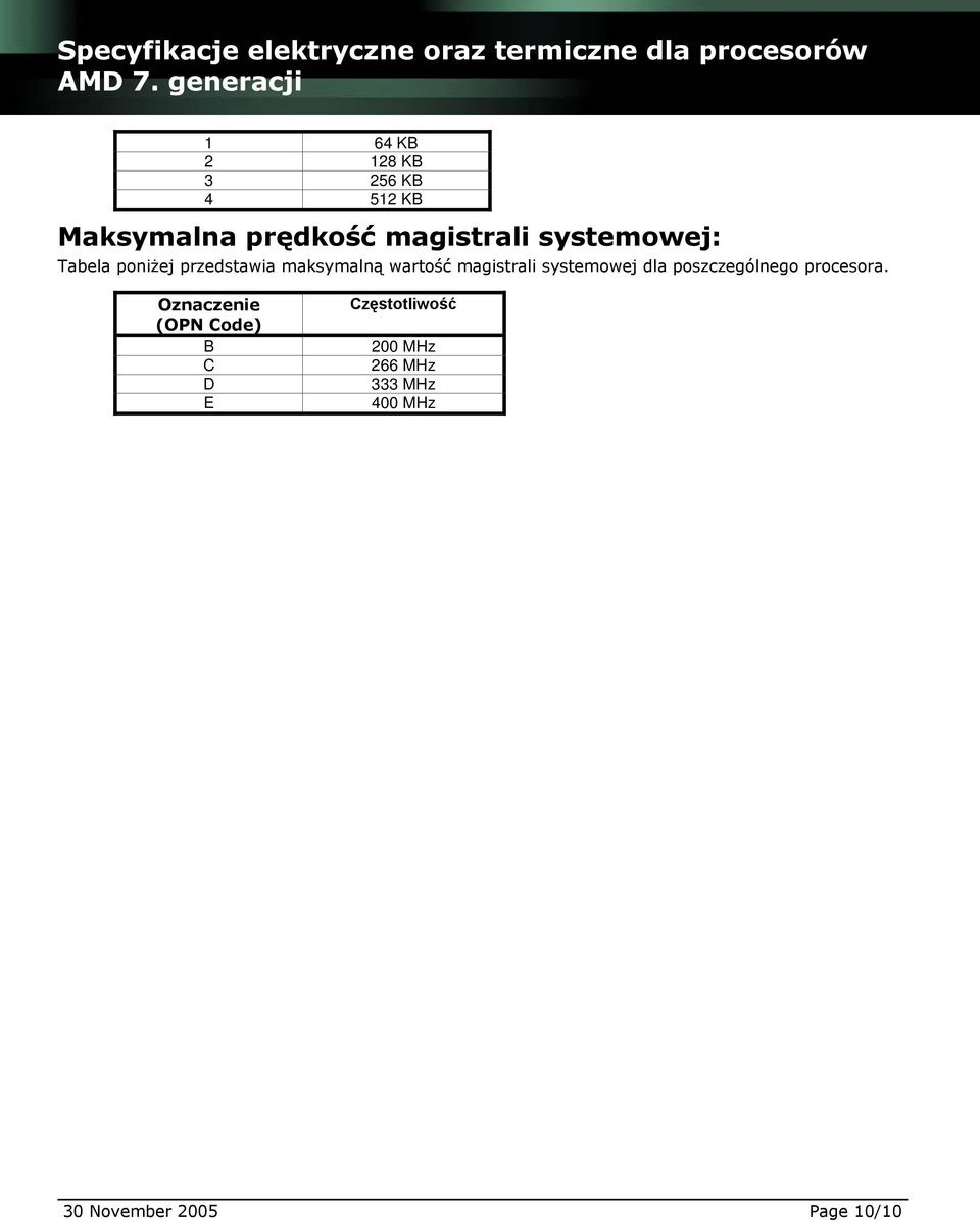 maksymalną wartość magistrali systemowej dla