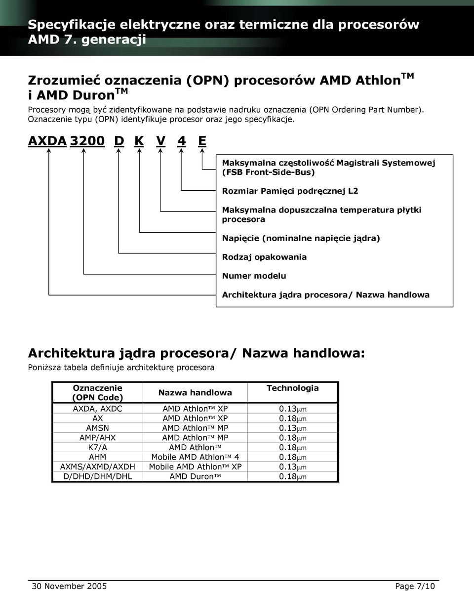 AXDA 3200 D K V 4 E Maksymalna częstoliwość Magistrali Systemowej (FSB Front-Side-Bus) Rozmiar Pamięci podręcznej L2 Maksymalna dopuszczalna temperatura płytki Napięcie (nominalne napięcie jądra)