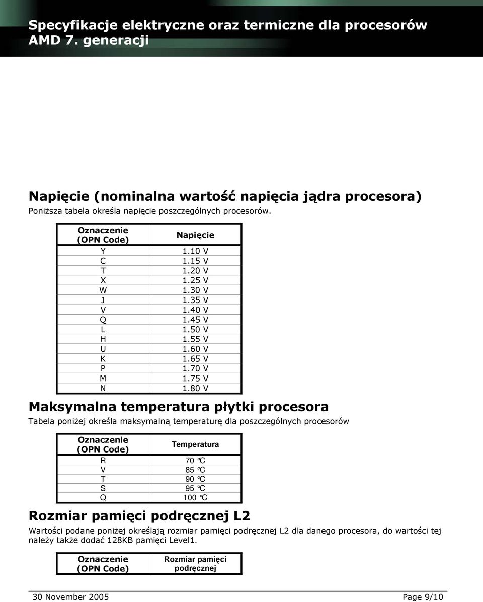 80 V Maksymalna temperatura płytki Tabela poniżej określa maksymalną temperaturę dla poszczególnych procesorów Temperatura R 70 C V 85 C T 90 C S 95 C Q