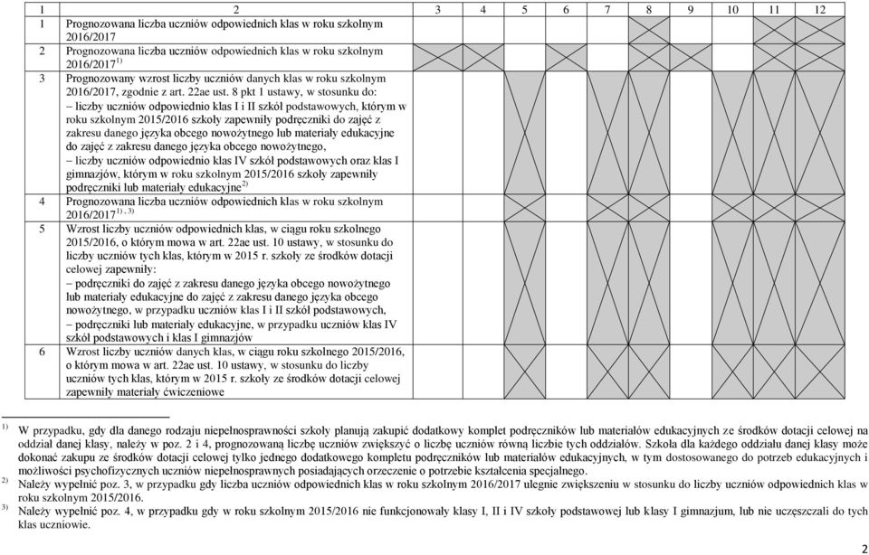 8 pkt 1 ustawy, w stosunku do: liczby uczniów odpowiednio klas I i II szkół podstawowych, którym w roku szkolnym 2015/2016 szkoły zapewniły podręczniki do zajęć z do zajęć z zakresu danego języka