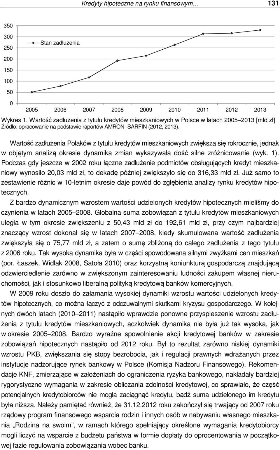 Wartość zadłużenia Polaków z tytułu kredytów mieszkaniowych zwiększa się rokrocznie, jednak w objętym analizą okresie dynamika zmian wykazywała dość silne zróżnicowanie (wyk. 1).