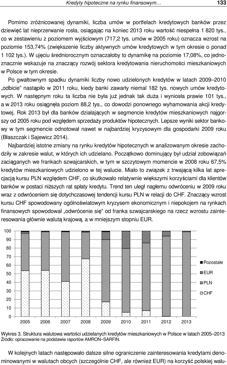 umów w 2005 roku) 