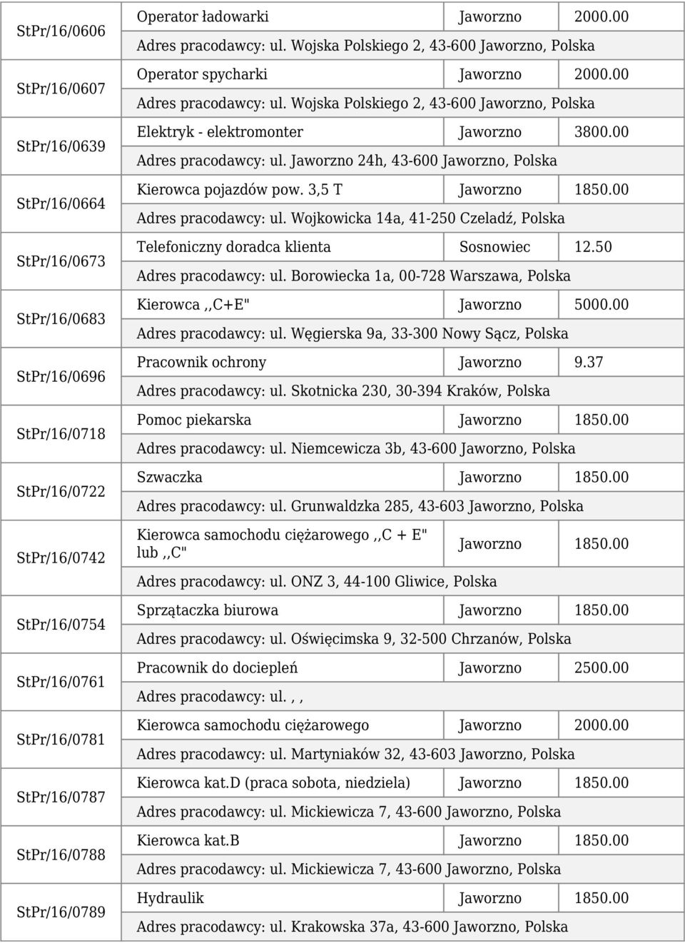 00 Adres pracodawcy: ul. Jaworzno 24h, 43-600 Jaworzno, Polska Kierowca pojazdów pow. 3,5 T Adres pracodawcy: ul. Wojkowicka 14a, 41-250 Czeladź, Polska Telefoniczny doradca klienta Sosnowiec 12.