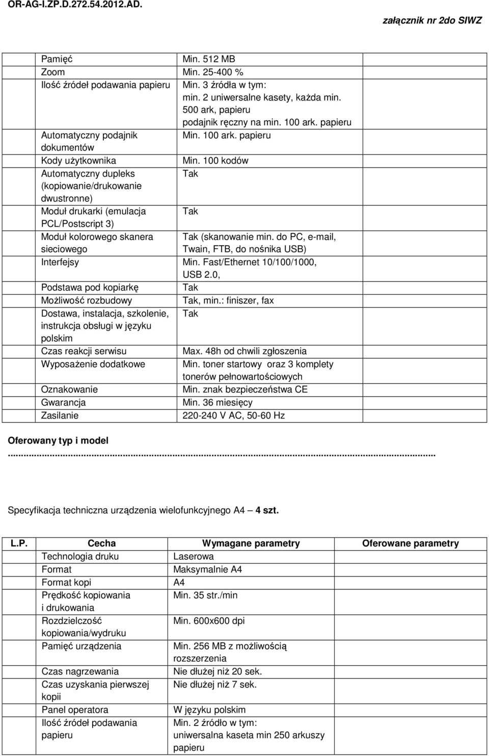 00 kodów Automatyczny dupleks (kopiowanie/drukowanie dwustronne) Moduł drukarki (emulacja PCL/Postscript ) Moduł kolorowego skanera (skanowanie min.