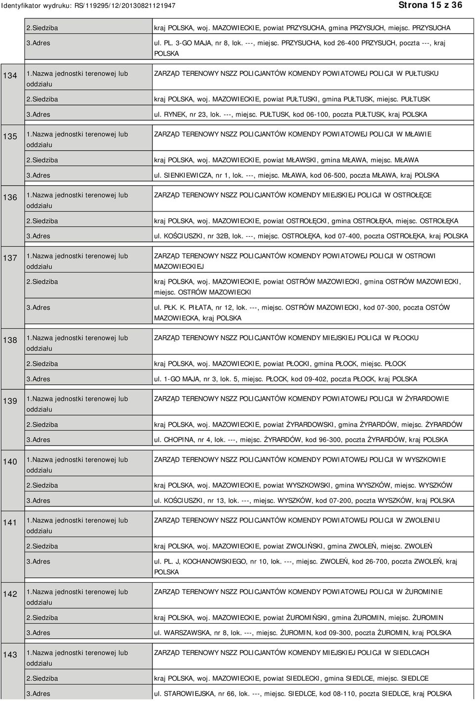 RYNEK, nr 23, lok. ---, miejsc. PUŁTUSK, kod 06-100, poczta PUŁTUSK, kraj 135 ZARZĄD TERENOWY NSZZ POLICJANTÓW KOMENDY POWIATOWEJ POLICJI W MŁAWIE kraj, woj.