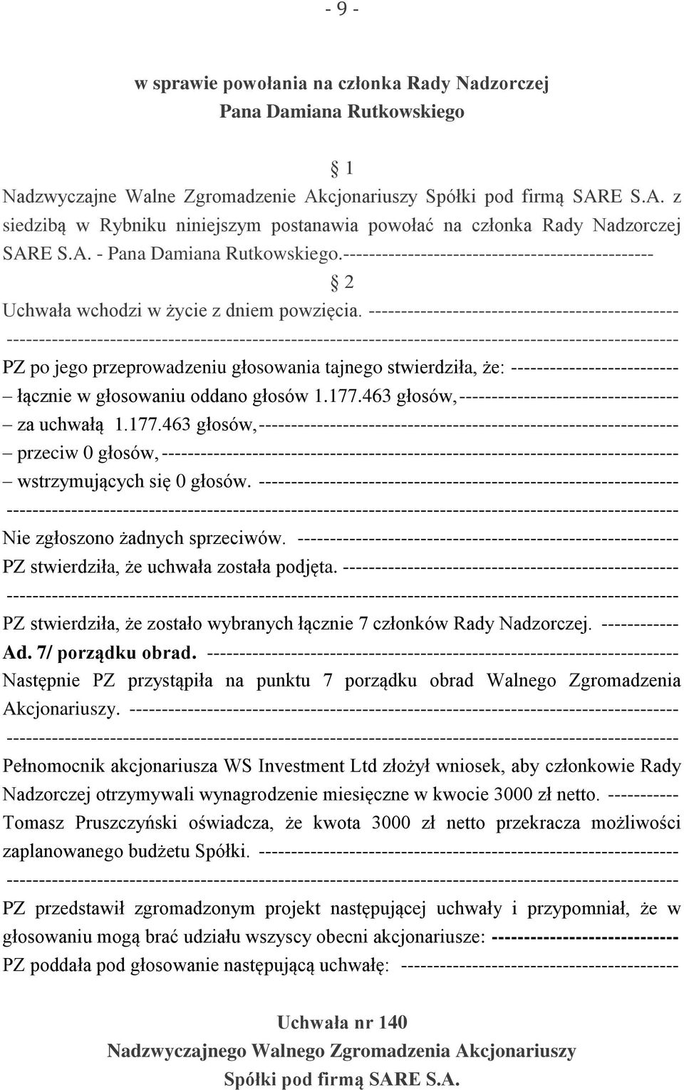 ------------------------------------------------ PZ po jego przeprowadzeniu głosowania tajnego stwierdziła, że: -------------------------- łącznie w głosowaniu oddano głosów 1.177.