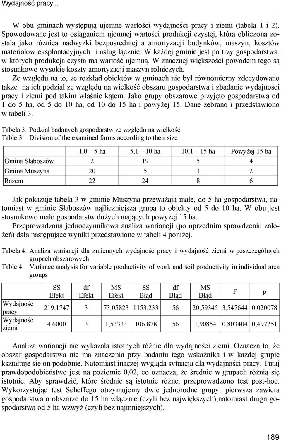 usług łącznie. W każdej gminie jest po trzy gospodarstwa, w których produkcja czysta ma wartość ujemną. W znacznej większości powodem tego są stosunkowo wysokie koszty amortyzacji maszyn rolniczych.