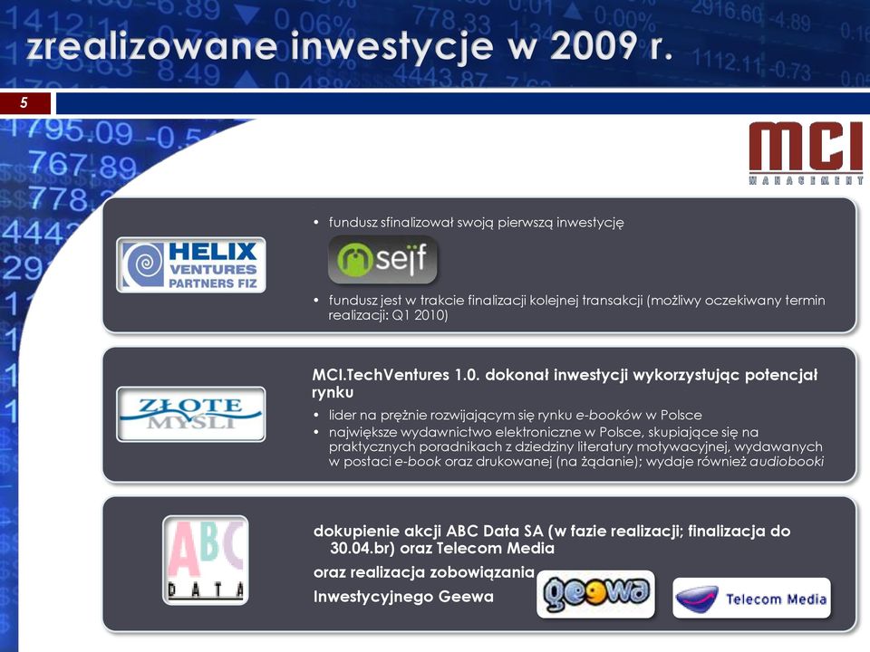 dokonał inwestycji wykorzystując potencjał rynku lider na prężnie rozwijającym się rynku e-booków w Polsce największe wydawnictwo elektroniczne w Polsce,