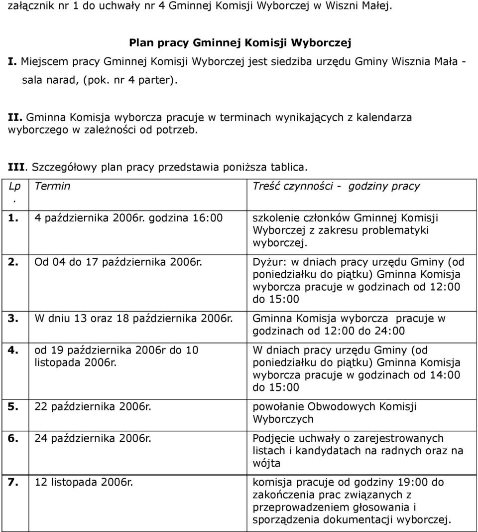 Termin Treść czynności - godziny pracy 1. 4 października 2006r. godzina 16:00 szkolenie członków Gminnej Komisji Wyborczej z zakresu problematyki wyborczej. 2. Od 04 do 17 października 2006r.