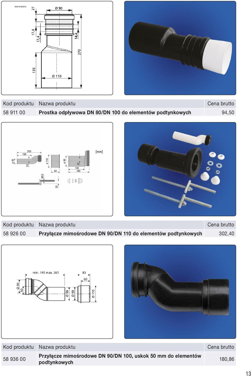 110 do elementów podtynkowych 302,40 58 936 00 Przyłącze