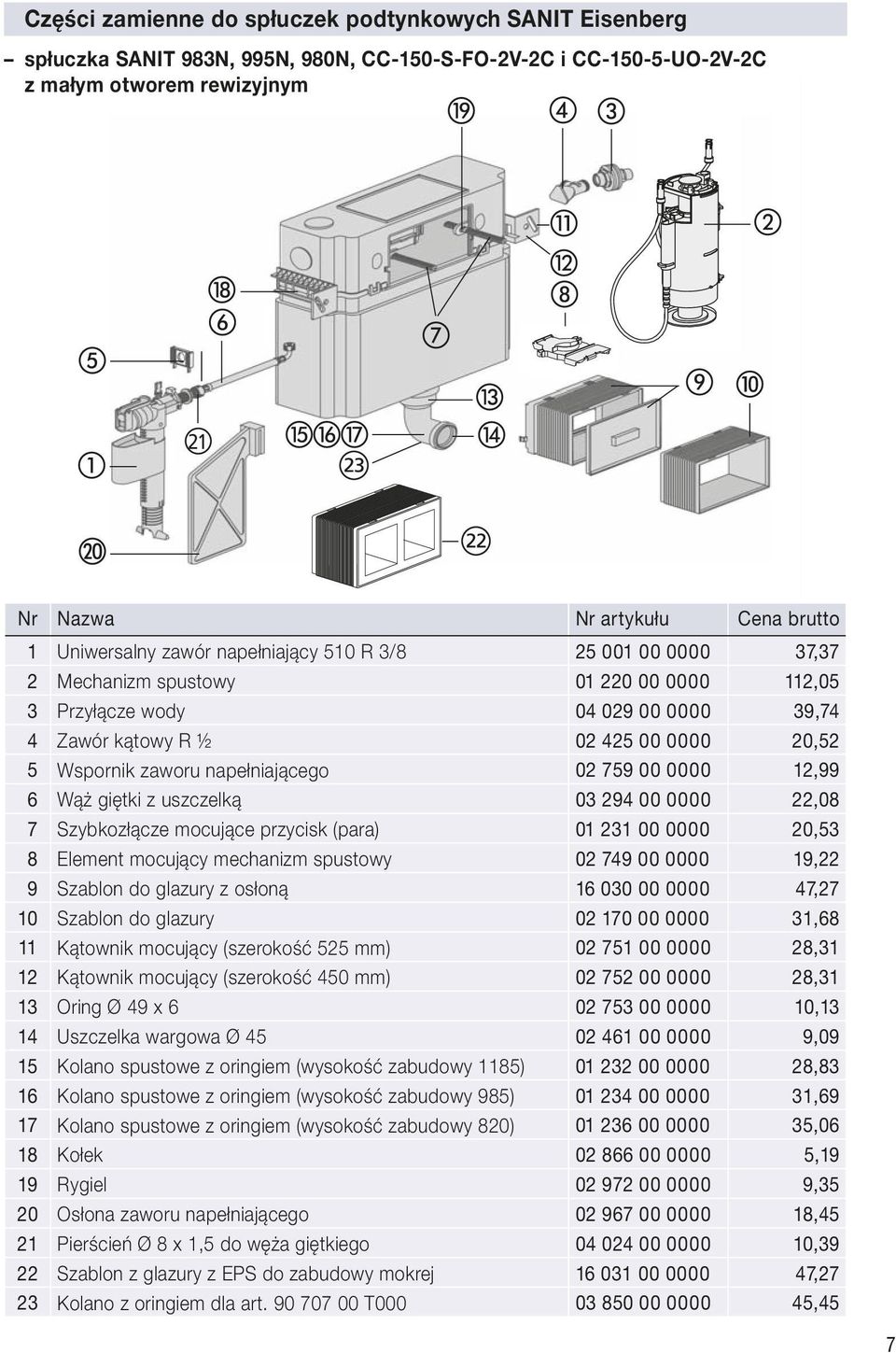 zaworu napełniającego 02 759 00 0000 12,99 6 Wąż giętki z uszczelką 03 294 00 0000 22,08 7 Szybkozłącze mocujące przycisk (para) 01 231 00 0000 20,53 8 Element mocujący mechanizm spustowy 02 749 00