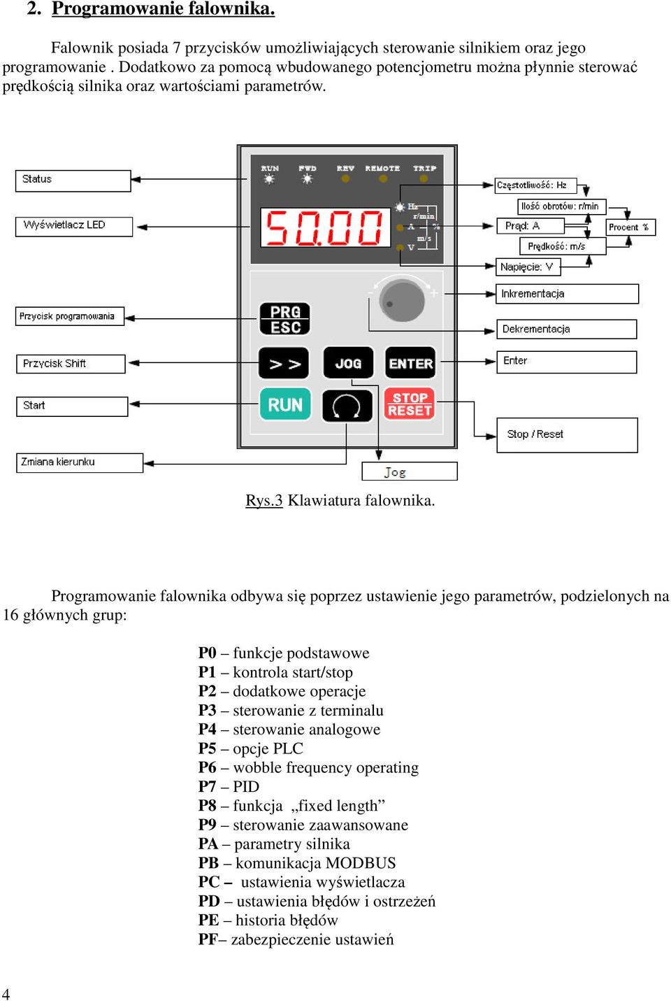 Programowanie falownika odbywa się poprzez ustawienie jego parametrów, podzielonych na 16 głównych grup: P0 funkcje podstawowe P1 kontrola start/stop P2 dodatkowe operacje P3