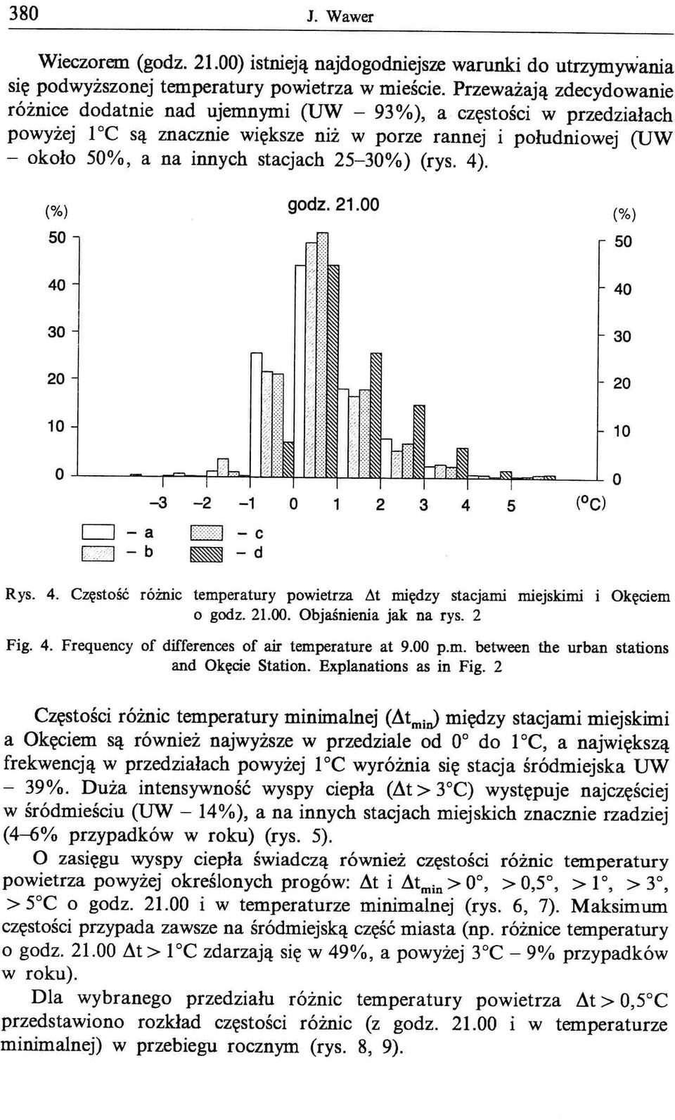 (rys. 4). godz. 21.00 l I I -3-2 -1 Cl - a 1::::::::1 - c Ii,::,-I - b 2 Jllli]~~~-=,,--.l 3 4 5 --d Rys. 4. CzęstoŚĆ różnic temperatury powietrza l\t między stacjami miejskimi i kęciem o godz. 21.00. bjaśnienia jak na rys.