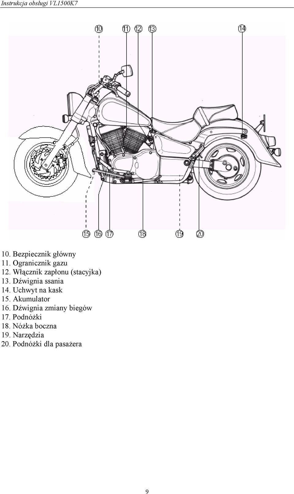 Instrukcja Obsługi Motocykla - Pdf Free Download