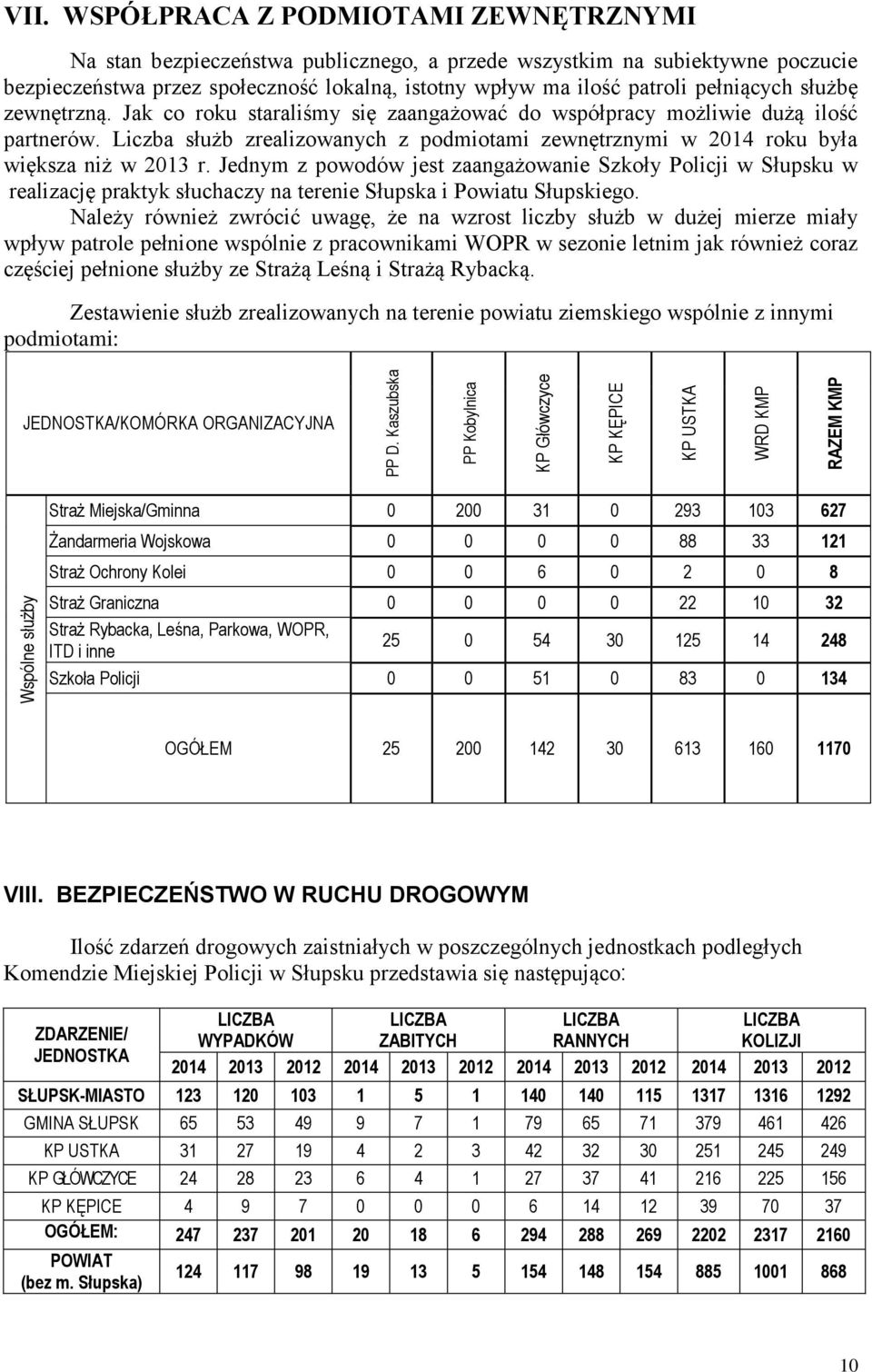 Liczba służb zrealizowanych z podmiotami zewnętrznymi w 2014 roku była większa niż w 2013 r.