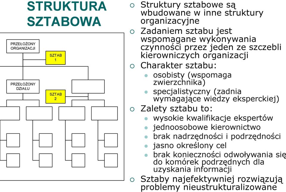 (zadnia wymagające wiedzy eksperckiej) Zalety sztabu to: wysokie kwalifikacje ekspertów jednoosobowe kierownictwo brak nadrzędności i podrzędności jasno