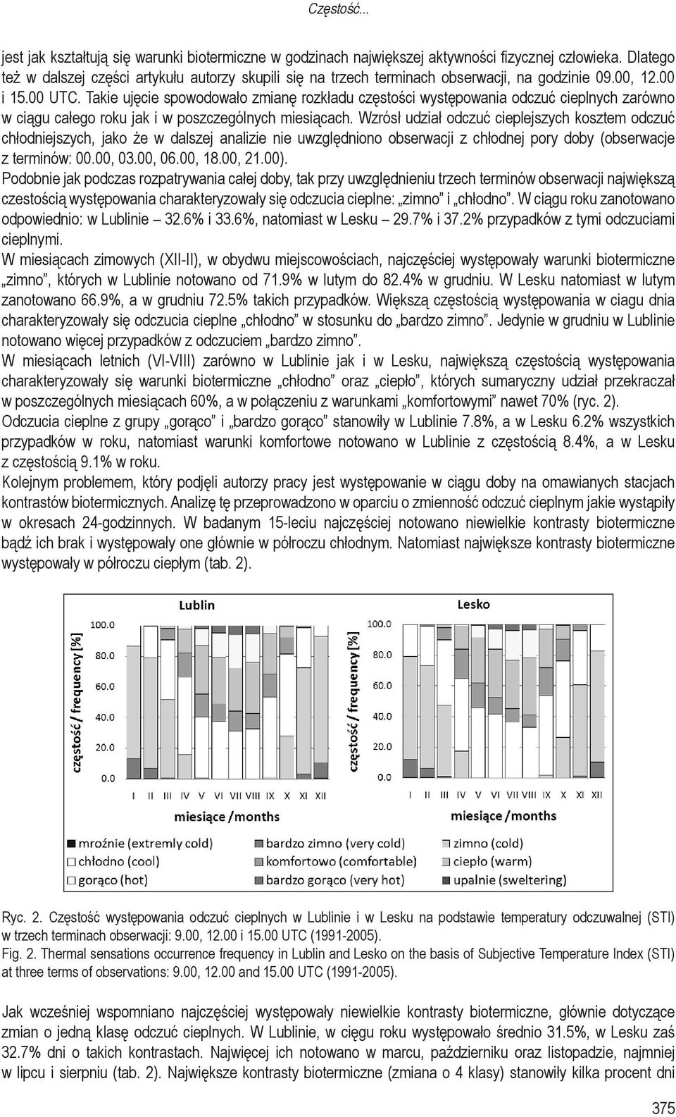 Takie ujęcie spowodowało zmianę rozkładu częstości występowania odczuć cieplnych zarówno w ciągu całego roku jak i w poszczególnych miesiącach.