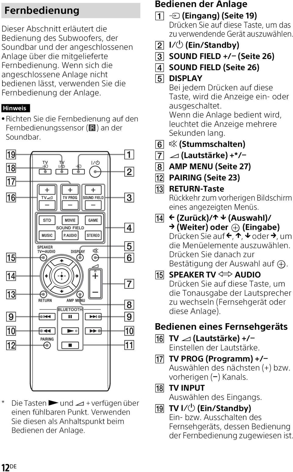 * Die Tasten und + verfügen über einen fühlbaren Punkt. Verwenden Sie diesen als Anhaltspunkt beim Bedienen der Anlage.