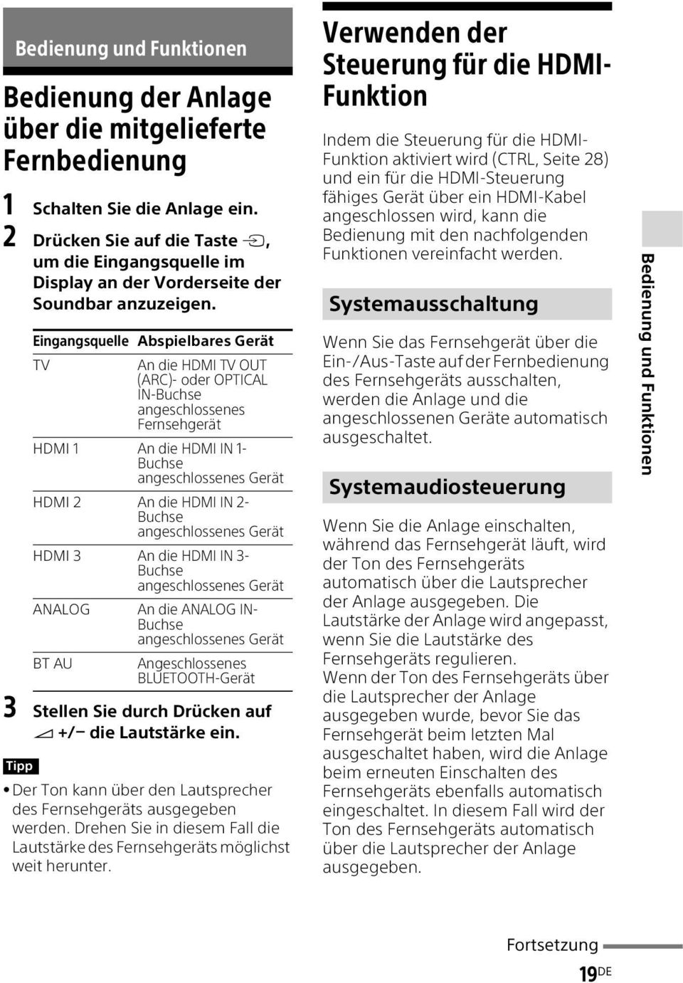 Eingangsquelle Abspielbares Gerät TV An die HDMI TV OUT (ARC)- oder OPTICAL IN-Buchse angeschlossenes Fernsehgerät HDMI 1 An die HDMI IN 1- Buchse angeschlossenes Gerät HDMI 2 An die HDMI IN 2-